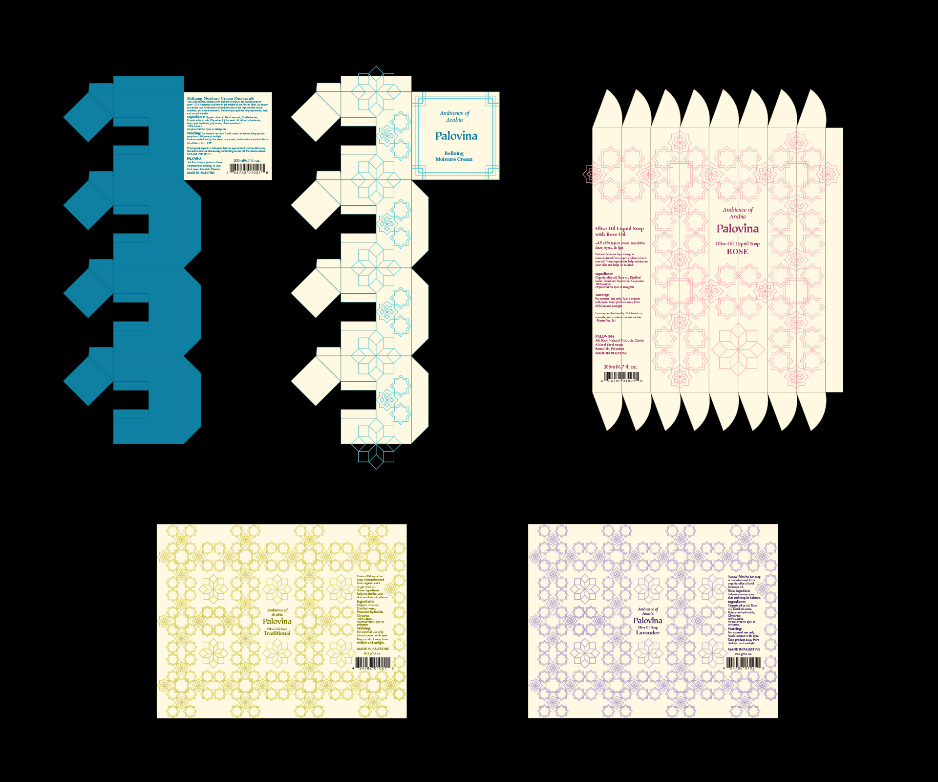 Package Patterns